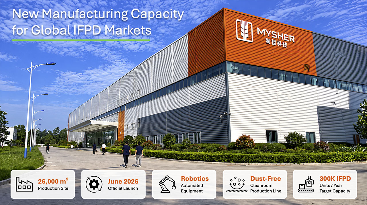 MYSHER automated ODM and OEM manufacturing facility in Xuzhou, China for interactive flat panel displays