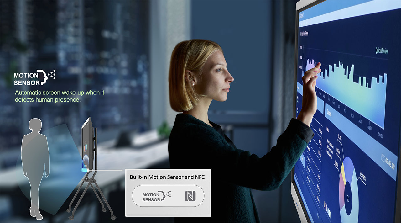 motion sensor energy saving smart display feature
