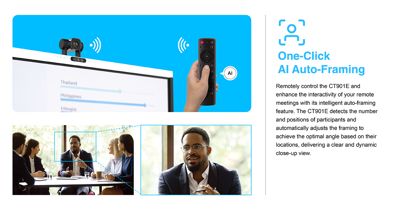 CT901E PTZ camera installed in enterprise meeting room and education environments