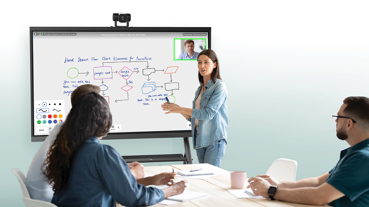 CT901E integrated with interactive flat panel display for smart meeting room collaboration