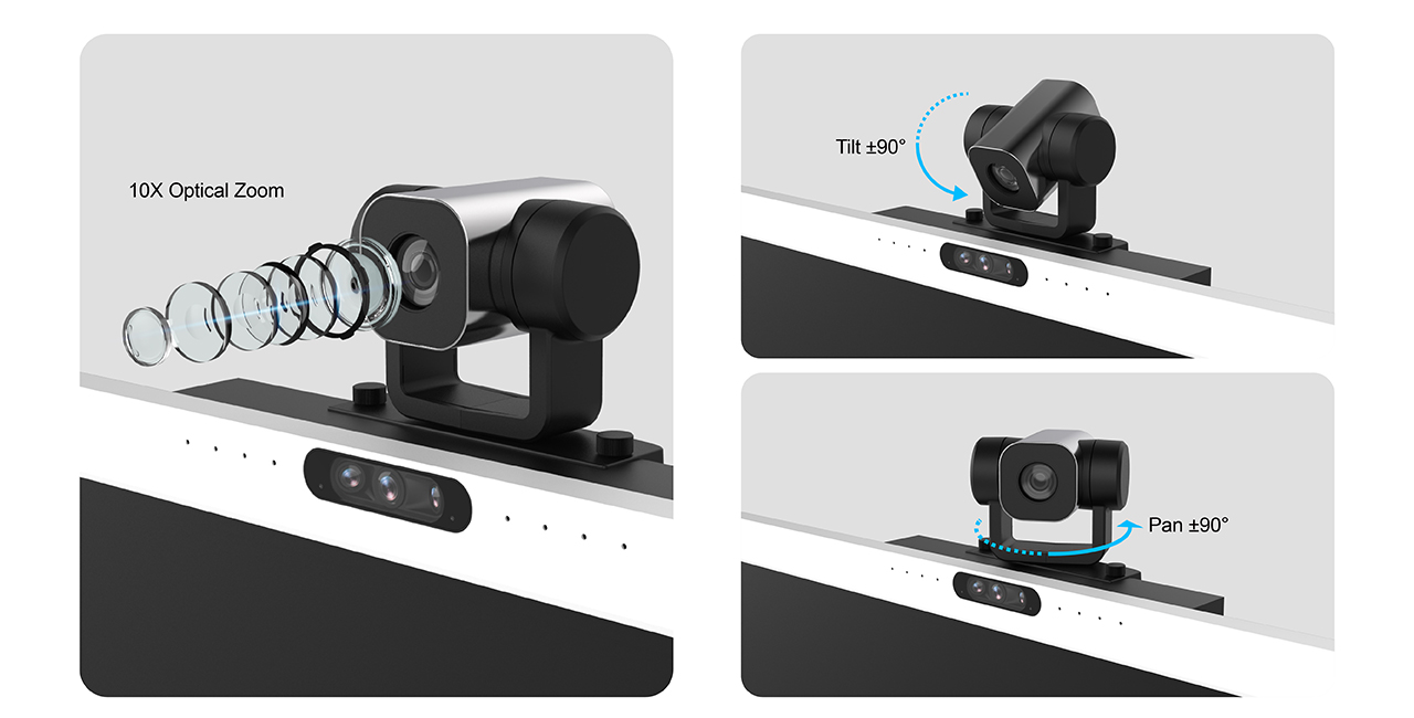 CT901E 30-pin connection interface for interactive flat panel integration