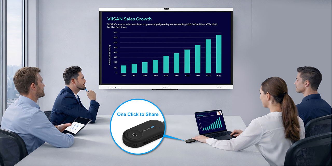 one click wireless presentation button GT282C