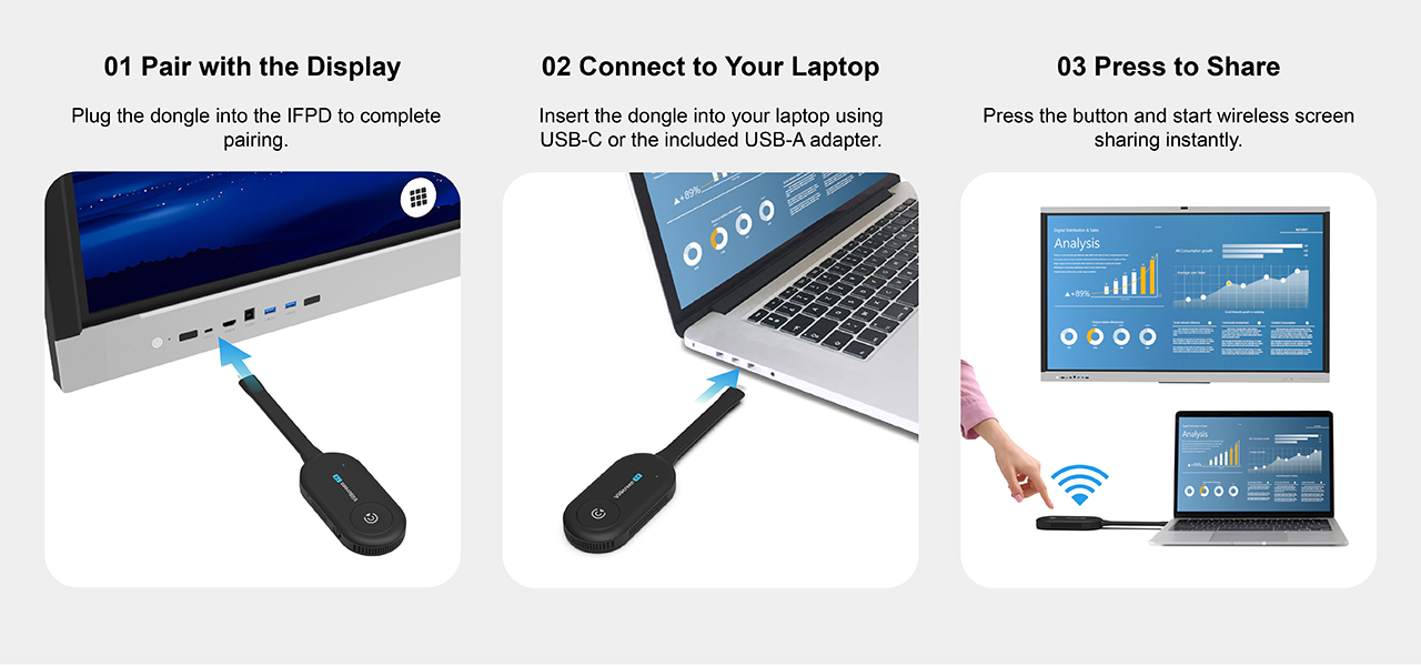 wireless screen sharing setup steps GT282C